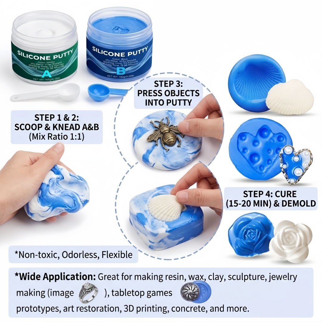 Silikonowe formy do odlewów, ł – Soap Making Activity recenzja i cena